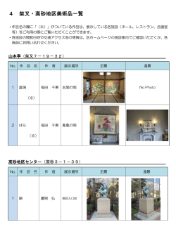 柴又・高砂地域美術品一覧（PDFファイル 128.8KB）