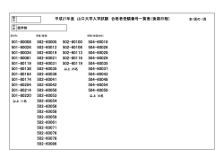 医 学 部