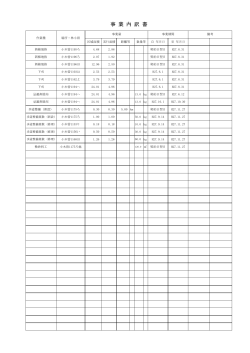 事業内訳書（PDF：46KB）