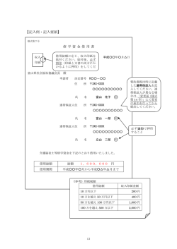 印 印 印 - 富山県社会福祉協議会