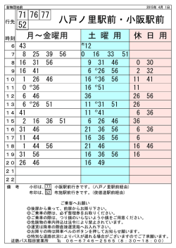 八戸ノ里駅前・小阪駅前