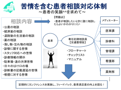 苦情を含む患者相談対応体制
