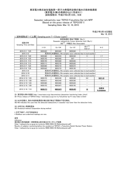 東京電力株式会社福島第一原子力発電所近傍の海水の放射能濃度