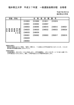 福井県立大学 平成27年度 一般選抜後期日程 合格者