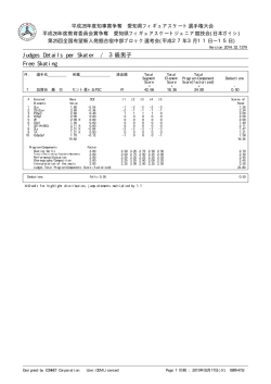 Judges Details per Skater / 3級男子 Free Skating