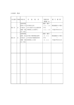 内訳書（PDF：27KB）