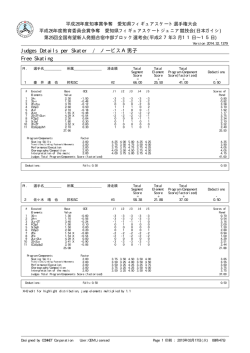 Judges Details per Skater / ノービスA男子 Free Skating