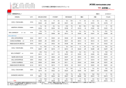 【大洋州輸入】東南豪州（ANA2)スケジュール ANA2