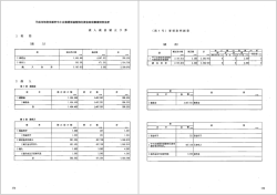 中小企業経営基盤強化資金助成事業特別会計（PDF：72KB）