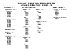 （後期募集）合格者受験番号一覧