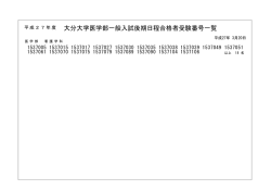 医学部看護学科合格者受験番号