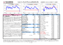 US マーケット・フラッシュ