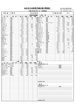 仙台市中央卸売市場日報（青果部）;pdf
