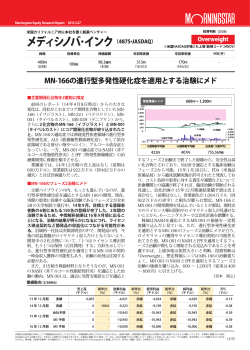 メディシノバ・インク （4875・JASDAQ）【Overweight】;pdf