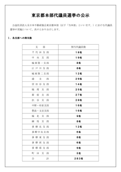 東京都本部代議員選挙の公示 - 全日本不動産協会・不動産保証協会;pdf