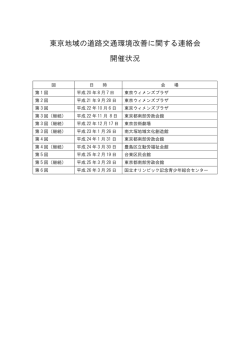 東京地域の道路交通環境改善に関する連絡会 開催状況;pdf