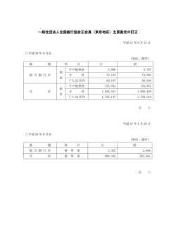 一般社団法人全国銀行協会正会員（東京地区）主要勘定の訂正;pdf