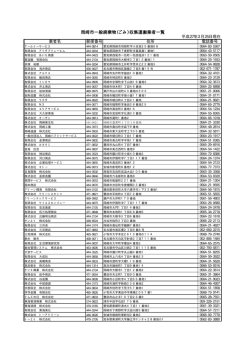 岡崎市一般廃棄物（ごみ）収集運搬業者一覧;pdf