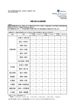 Document;pdf