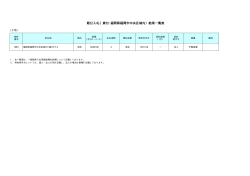 期日入札（貸付:福岡県福岡市中央区城内）結果一覧表;pdf