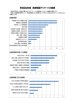 平成26年度 巡回相談アンケートの結果;pdf