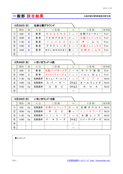 一般部 試合結果 - 大阪府軟式野球連盟 交野支部;pdf