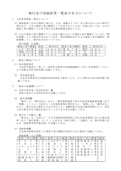 格付及び登録結果一覧表の見方について;pdf