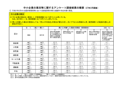 中小企業の業況等に関するアンケート調査結果の概要（27年2月調査）;pdf