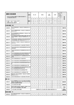 議案の採決結果;pdf