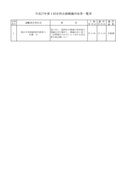 平成27年第1回定例会請願議決結果 （PDFファイル／51KB）;pdf