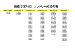創造学習センターエントリー科目 クラス分け結果;pdf
