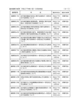 議決議案の結果：平成27年第1回・3月定例会 （3－①） 議案;pdf