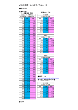 草枕の道 バス時刻表（コース毎）.xlsx;pdf