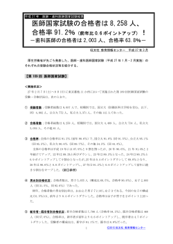 平成27年 医師・歯科医師国家試験結果;pdf