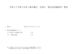 議案等の概要（3月23日追加提出分） （PDF 129.0KB）;pdf