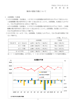 豚肉の需給予測について;pdf