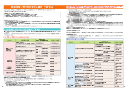 各種保険／特約のお支払事由・ご留意点;pdf