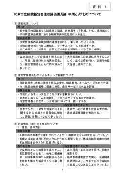 資料1 中間とりまとめ概要（PDF：233.6KB）;pdf