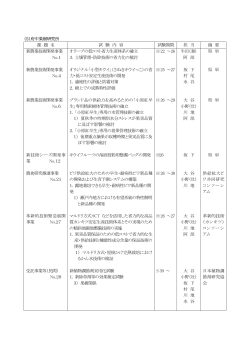 （5）府中果樹研究所 課 題 名 試 験 内 容 試験期間 担 当 摘 要;pdf