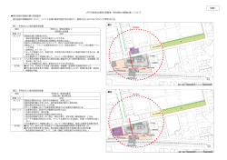 JR 行田駅前広場周辺再整備（複合施設の整備位置）について;pdf