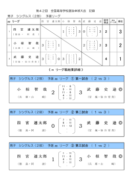 BS m - 全国高体連卓球専門部;pdf