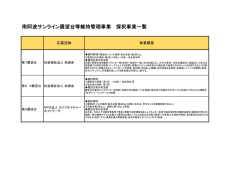 （サンライン展望台）.;pdf