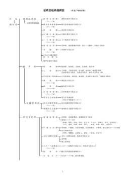 板橋区組織機構図 （平成27年4月1日）;pdf