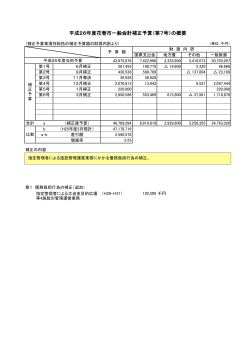 平成26年度花巻市一般会計補正予算（第7号）の概要;pdf
