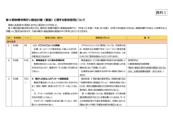 （素案）に関する委員意について（PDF：255KB）;pdf