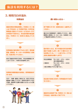 利用当日の流れ;pdf
