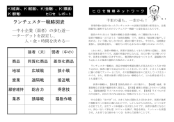ランチェスター戦略図表;pdf