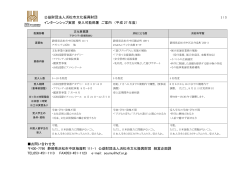 公益財団法人浜松市文化振興財団 インターンシップ実習 受入可能部署;pdf