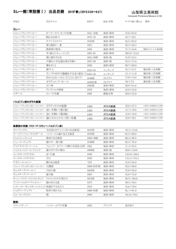 ミレー館（常設展Ⅰ） 出品目録 2015「春」（2015.3.24;pdf