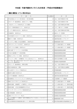 中央区 行政手続きオンライン化の状況 （平成25年度実施分）;pdf
